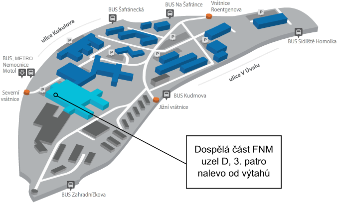Plánek umístění ambulancí ÚBLG