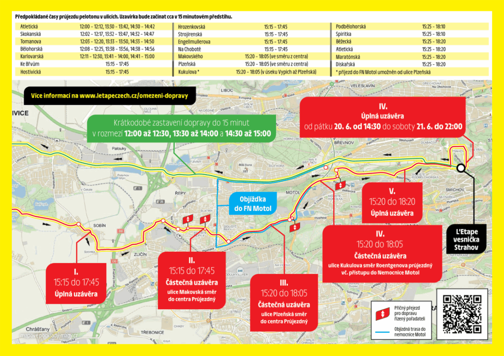 Mapa L'ETAPE CZ 2025