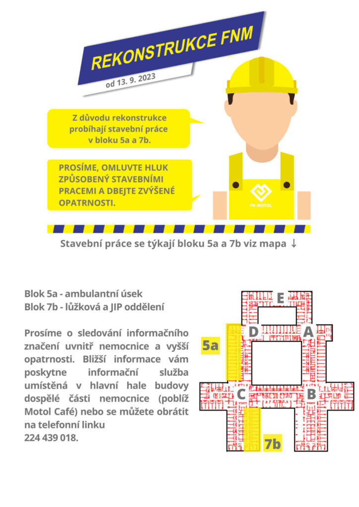 Renovation September 2023