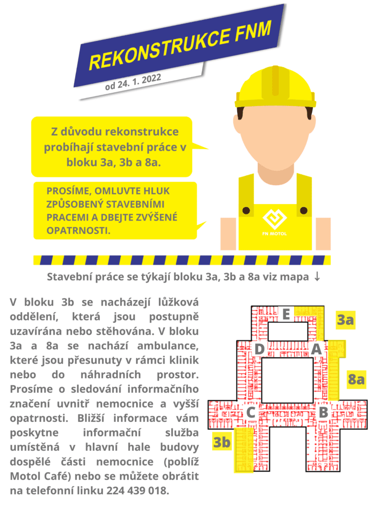 Rekonstrukce březen